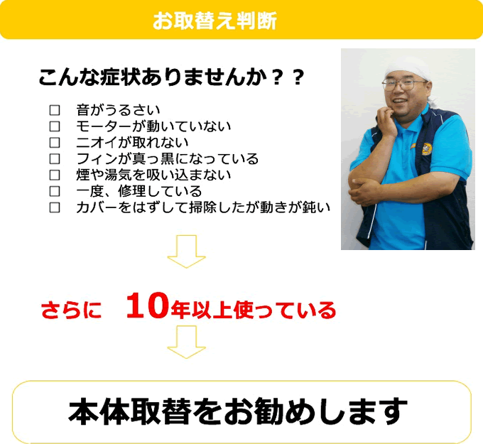 お取替え判断　こんな症状ありませんか？？音がうるさい。モーターが動いていない。においが取れない。フィンが真っ黒になっている。煙や湯気を吸い込まない。一度、修理をしている。カバーをはずして掃除をしたが動きが鈍い。さらに10年以上使っている。そんな時は、本体取り替えをお勧めします。担当は杉山です。家電メーカー勤務　電気整備・家電修理を長年やってきました。取り替え時期の参考にしてください。工事は基本、私が伺います。